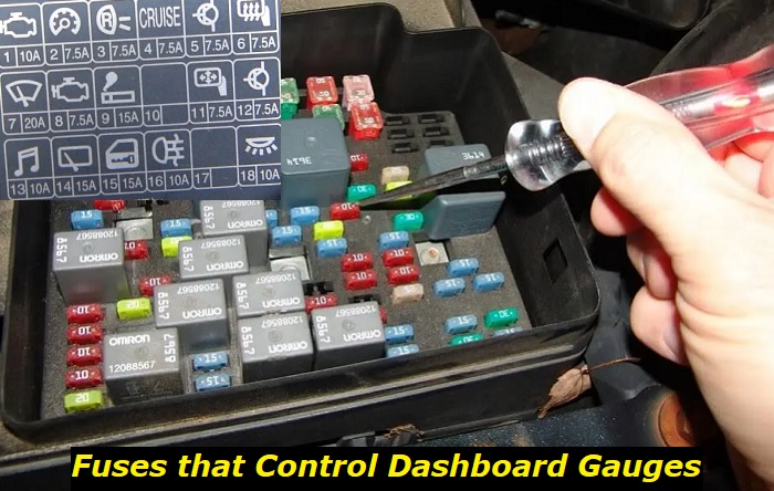 fuses that control dashboard gauges